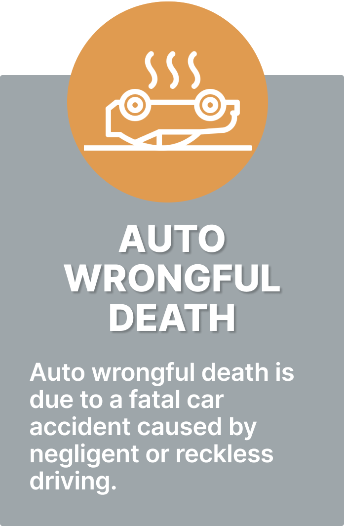 Graphic illustrating common types of auto wrongful death
